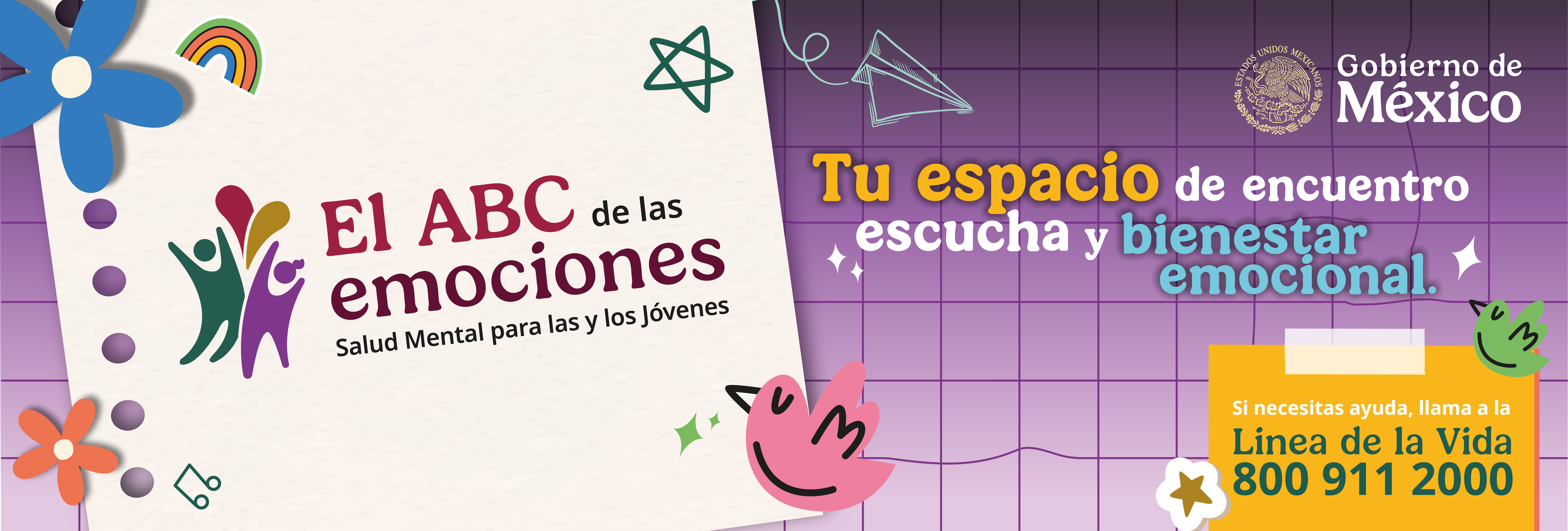 El ABC de las emociones